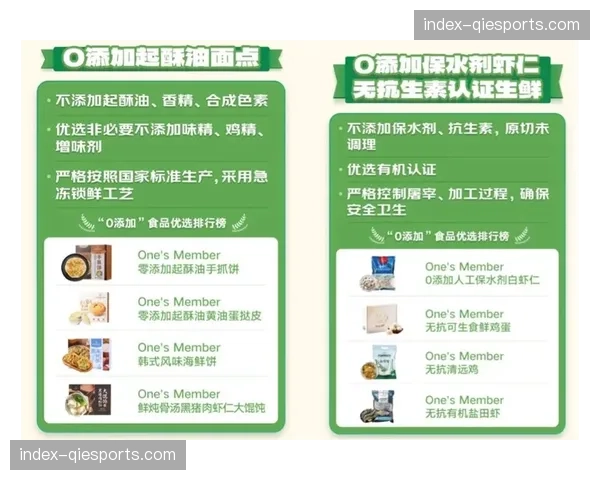 “Fan Token”降温，俱乐部数字会员订阅模式能否成为新现金牛？